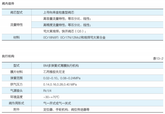 1584756269178470.png image.png