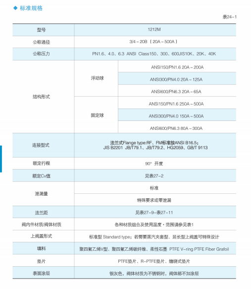 1584759949992768.png image.png